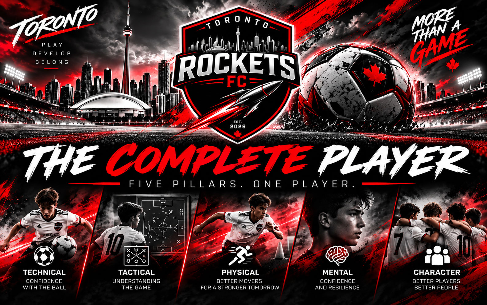 BlogPost-Complete-Player